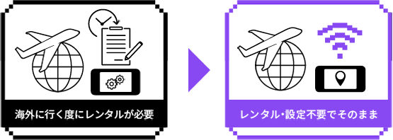 img-wifi-everywhere.png